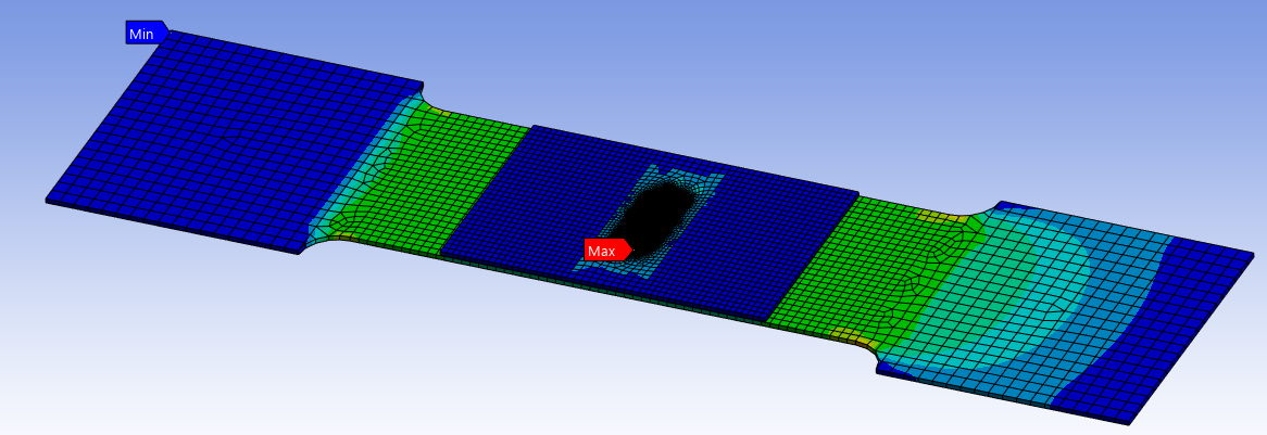 CFRP Flat Patch Results